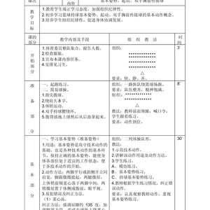 中小学生篮球训练方法讨论